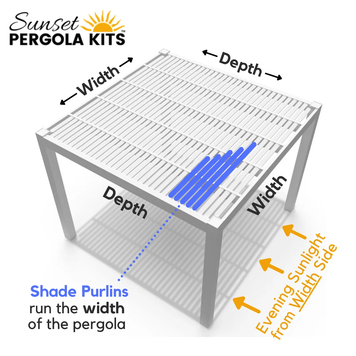 10 x 20 Pergola With Slatted Roof - Made in USA
