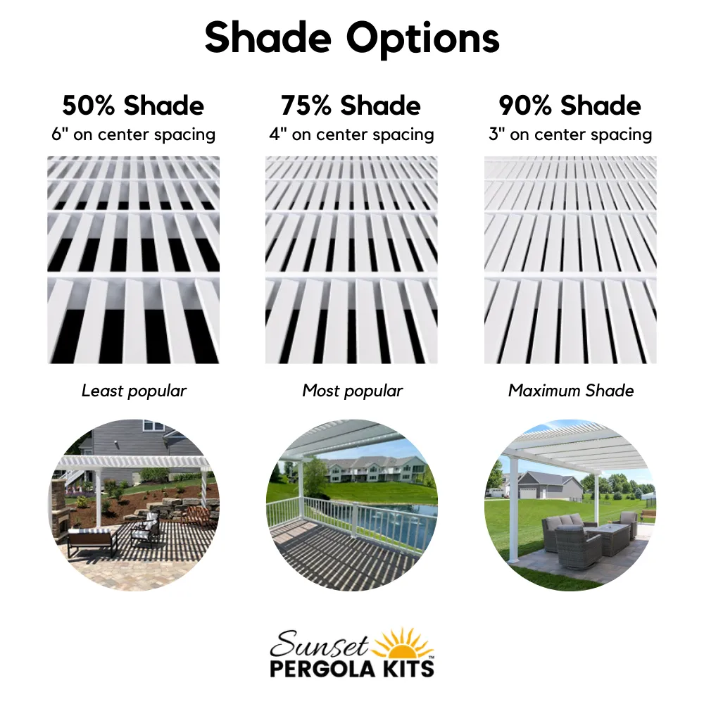 10 x 20 Pergola With Slatted Roof - Made in USA