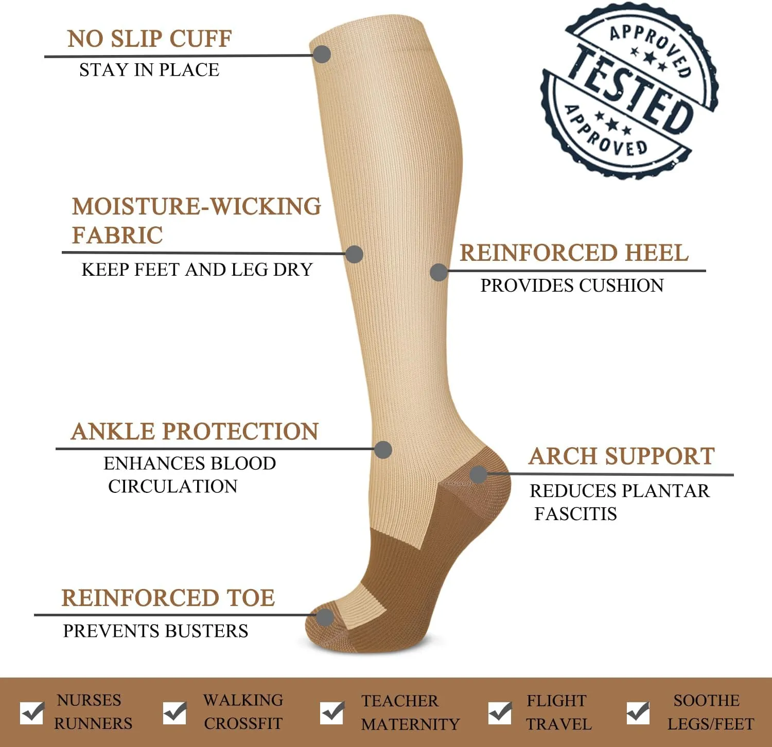 ACTINPUT Copper Compression Socks Men Women Circulation 4 Pairs-Best Support for Nurses,Running,Cycling
